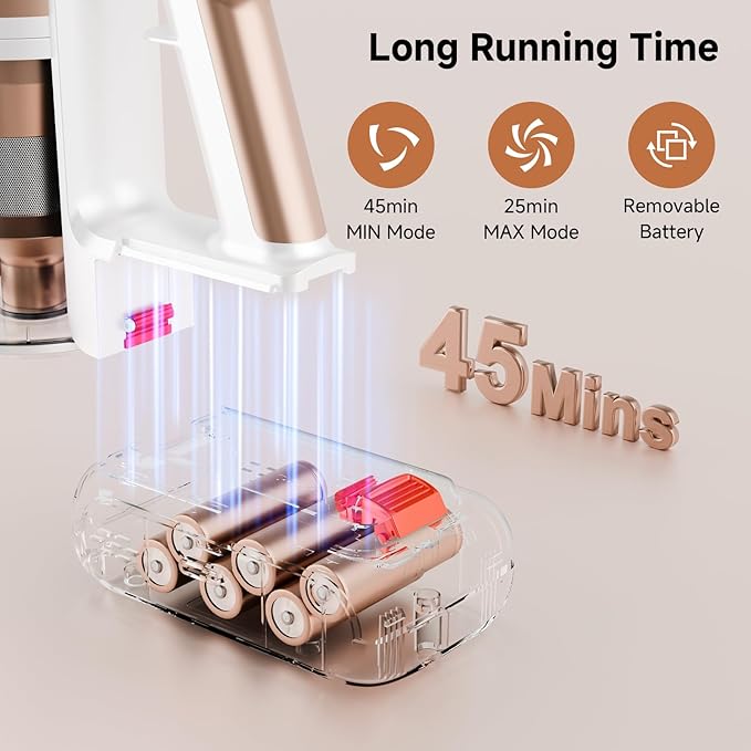 Cordless Vacuum Cleaner Powerful Suction Vacuum Cleaners for Home Stick Vacuum Cordless with LED Display Anti-Tangle &amp Wall Mount 8 in 1 Lightweight Vacuum for Hard Floors Pet Hair(Gold)