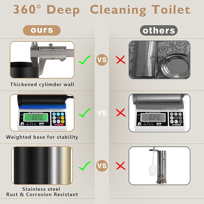 Black Toilet Brush and Holder Set Stainless Steel Toilet Brush for BathroomHeavy Duty Black Toilet Bowl Brush and HolderDeep Cleaning Modern Toilet Cleaner Brush -Space Saving Covered Brush