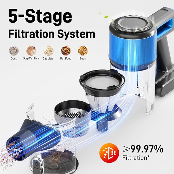 KIKETECH Cordless Vacuum Cleaner Powerful Stick Vacuum with 45Mins Runtime 8 in 1 Vacuum Cleaners1.5 L Dust Cup Rechargeable Vacuum Pet for Hair Carpet HardfloorBlue