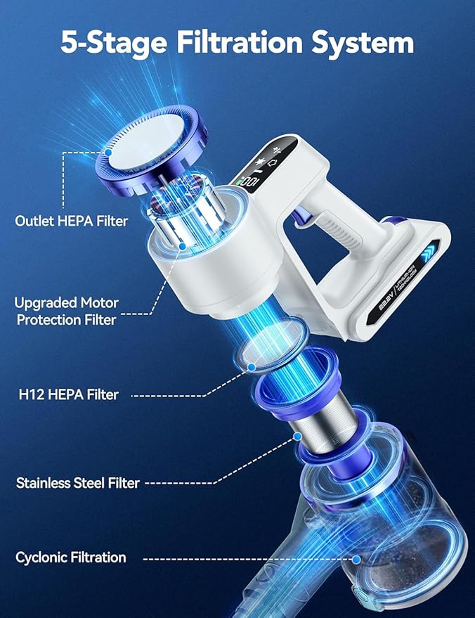 Vacuum Cleaner450W Powerful Suction 50-Min Long Runtime Anti-Tangle Brush Smart LED Display Lightweight Cordless Stick Vacuum Cleaner for Pet Hair Hard Floors Carpet &amp Home
