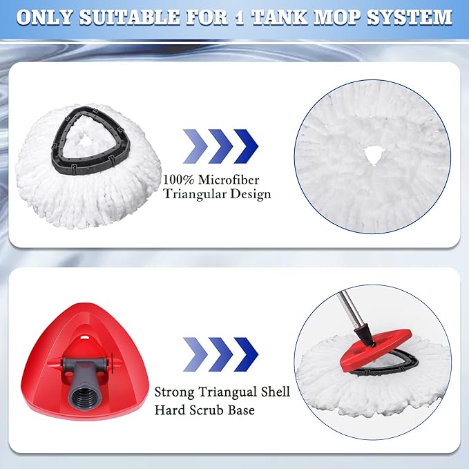 6 Pack Mop Replacement Heads Compatible with Oceda EasyWring 1-Tank System - Includes 1 Mop Base Microfiber Mop Refills Easy Cleaning Mop Head Replacement