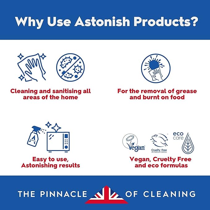 Astonish Streak Free Foaming Bathroom Cleaner Spray Bottle 3 Pack - Deep Cleaning White Jasmine &amp Basil Scented Spray for Soap Scum Watermarks &amp Limescale - Cleaning Supplies 750 ml Bottle