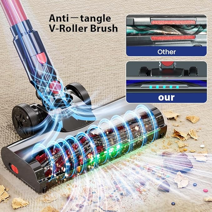 43KPa Cordless Vacuum | 300W 6-in-1 Lightweight with Crevice Tool | 3 Speeds &amp 45min LED Display | Green Light Dust Detection for Dark Areas | Handheld Car Vacuum Accessory VEAVON