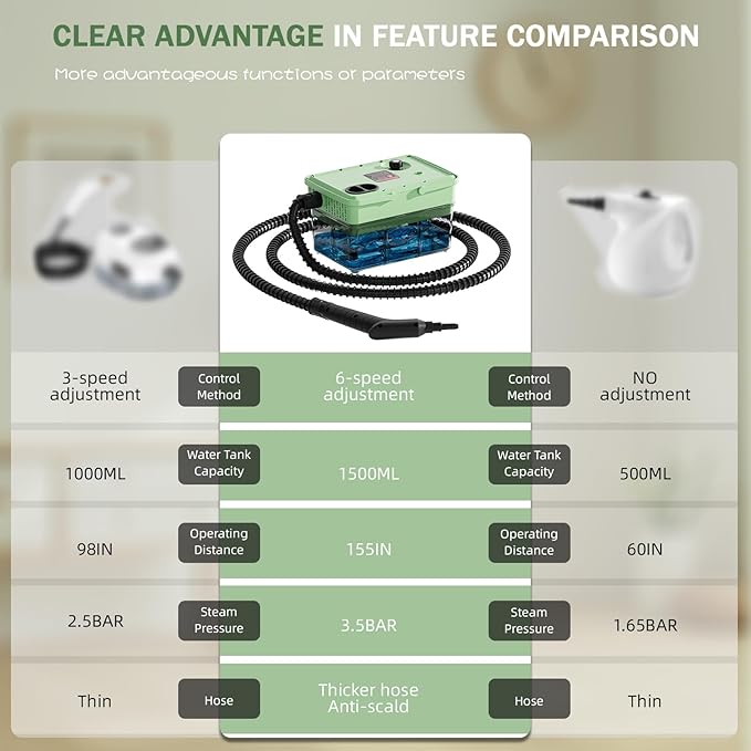 Handheld Steam Cleaner 2500W10s Fast Heat-Up &amp 50.73OZ Large TankPressurized Portable Steamer with 9 Accessories for HomeCarKitchenBathroomFloorsGroutTileUpholstery