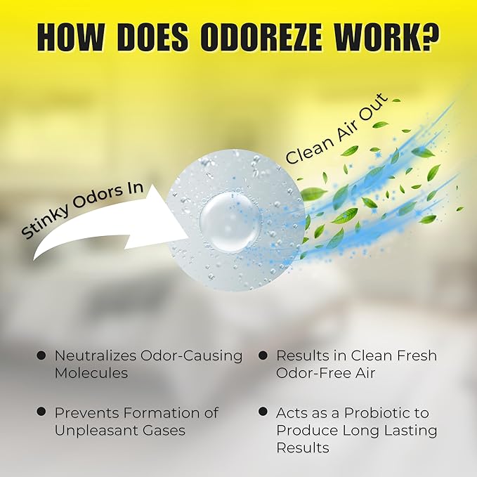 Eco All Purpose Odor Eliminator Spray Concentrate – Makes 64 Gallons – Eco-Friendly Deodorizer