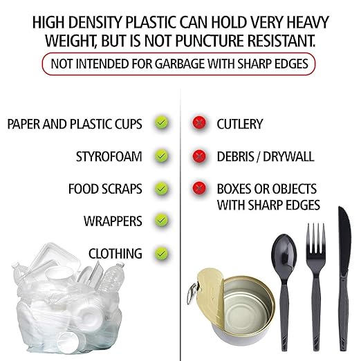Aluf Plastics SCR-404816C 45 Gallon Clear Trash Bags (250 Count) - 39' x 46' - 16 Micron Equivalent High Density Value Garbage Bags Can Liners for Bathroom Office Industrial Commercial Recycling