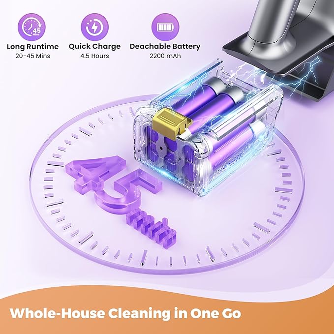Cordless Vacuum Cleaner Stick Vacuum Cleaners for Home with 40Kpa Powerful Suction 45 Mins Runtime 1.6L Dust Box Anti-Tangle 8-in-1 Rechargeable Vacuum for Hardwood Floor Carpet Pet Hair