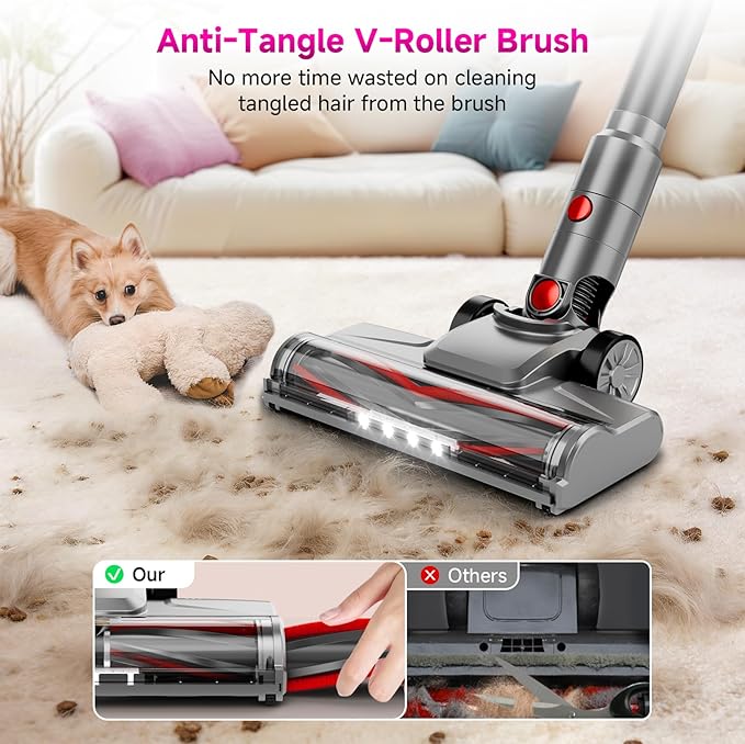 Cordless Vacuum Cleaner: 45Kpa Portable 6-in-1 Stick Vacuum with Anti-Tangle Brush LED Headlight Self-Standing HD Display Rechargeable Vacuum for Pet Hair Hardwood Floor-Purple