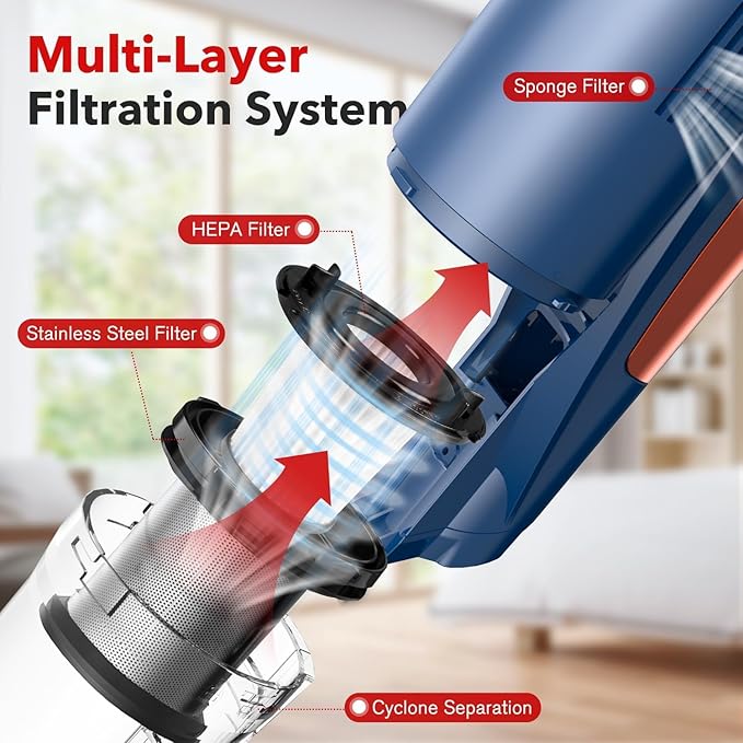 whall Cordless Vacuum Cleaner Upgraded Strong Suction Brushless Motor Cordless Stick Vacuum Cleaner Lightweight Handheld Vacuum for Home Pet Hair Carpet Hard Floor up to 55mins RuntimeBlue