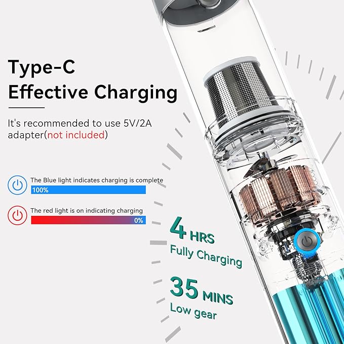 Minthouz Car Vacuum Portable Cordless 17000Pa - 120W Handheld Vacuum Rechargeable with Blower Ultra Lightweight Mini Vacuum Cleaner with 2 Filters for Car Home Pet Office Keyboard