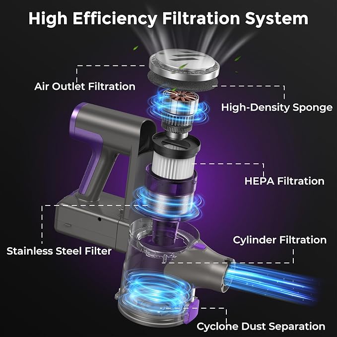 Cordless Vacuum CleanerVacuum Cleaner for Home with Brushless MotorLightweight Stick Vacuum with Self-Standing and Touch ScreenHardwood Floor Vacuum for Pet HairCarpetsTile(Light Purple)