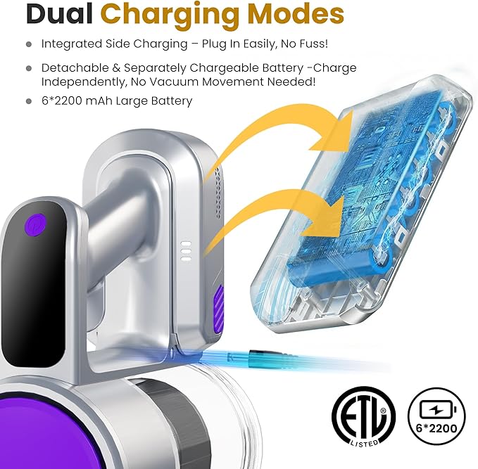 NEWBULIG Cordless Vacuum Cleaner Powerful Stick Vacuum with Flexible Steering &amp Extendable Pole3 Brush Heads 35Mins Runtime Lightweight Wireless for Hardwood Floors &amp Carpet Pet Hair Wal