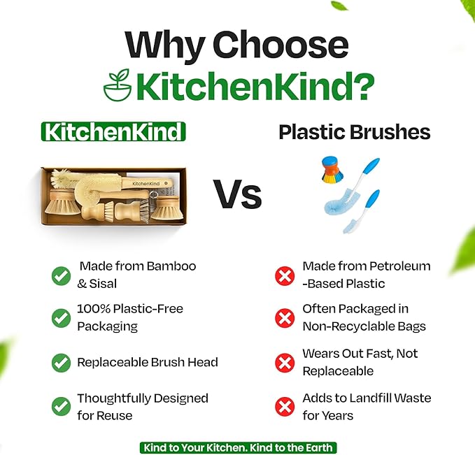 Clean &amp Kind Gift Set – Premium 6-Piece Eco-Friendly Bamboo Kitchen Brush Set with Natural Bristles &amp Wooden Handles