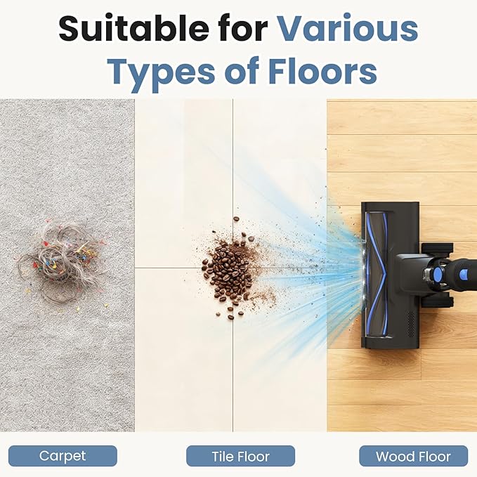 NEWBULIG Cordless Vacuum Cleaner Lightweight Stick Vacuum for Home with Anti-Tangle and LED Lights Powerful Rechargeable Wireless Cleaners for Hardwood Floors Carpet Pet Hair