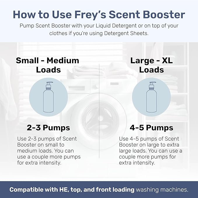 FREY In-Wash Laundry Scent Boosters - Fragrance Booster &amp Fabric Smell Deodorizer | Odor Eliminator for Fresh Scented Clothes (8 Fl (Pack of 2) Bergamot Beach)