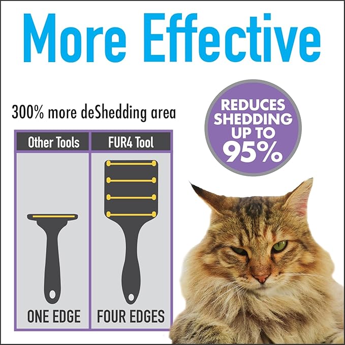 FUR4 deShedding Cat Brush for Long Hair Cats – Pet Hair Brush with 4 Carbon Fiber Edges – deShedding Tool Removes Loose Fur – Gentle &amp Effective Cat Grooming Brush for Shedding