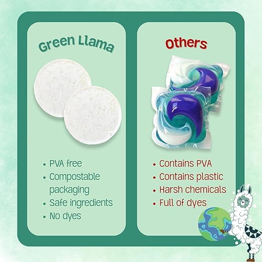 Dish Washing Machine Tablets Pack of 40 - Fragrance-Free PVA-Free Non-Toxic Dishwasher Tablets in Compostable Packaging – Women-Owned Company Leaping Bunny Certified