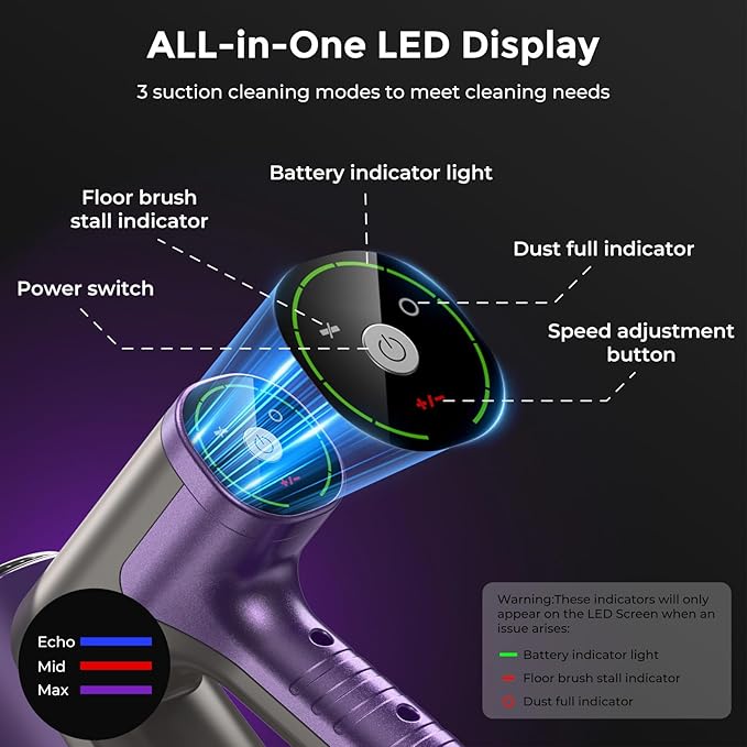 Cordless Vacuum CleanerVacuum Cleaner for Home with Brushless MotorLightweight Stick Vacuum with Self-Standing and Touch ScreenHardwood Floor Vacuum for Pet HairCarpetsTile(Light Purple)