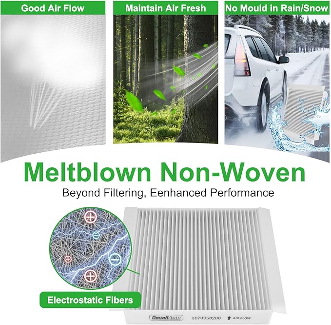 Engine &amp Cabin Air Filter Set for Mercedes 2.0L: GLE350 3.0L: GLE450/ GLE53 AMG/ GLS450 4.0L: GLE580/ GLE63 AMG S/ GLS580/ GLS63 AMG/Maybach GLS600. (2020-2025) Replace 1678350400 CU19014