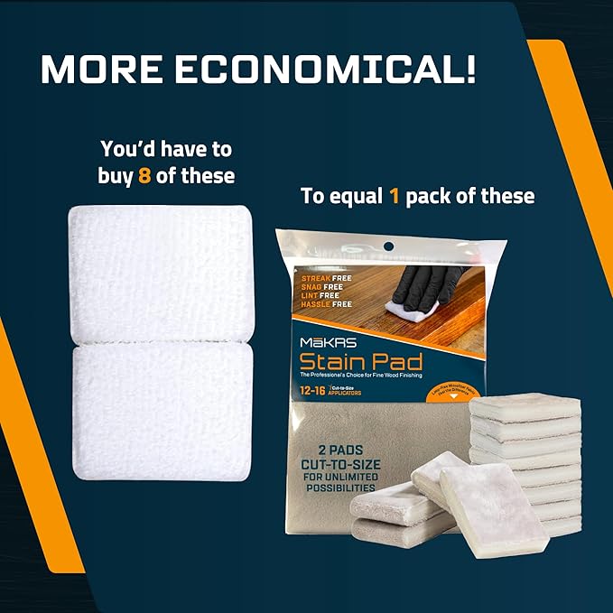 MāKRS Stain Pad Cut-to-Size Staining Pads 2-Pack Lint Snag Streak-Free Applicator Micro Brush Material Wood Stains and Oil Based Finishes Easy to Use with Consistent Application