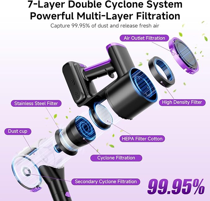 Cordless Vacuum Cleaner40Kpa Powerful Vacuum Cleaners for Home Vacuums with LED Display Anti-Tangle 8 in 1 Lightweight Vacuum for Hard Floors Pet Hair(Black)