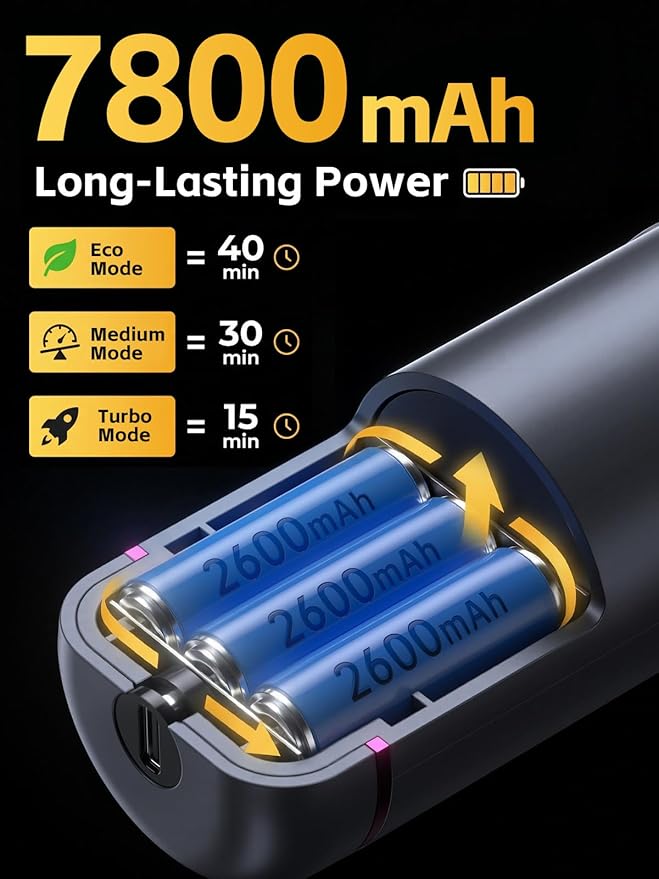 REWONDER Car Vacuum Cleaner High Power 22000Pa Vacuum Cleaner &amp 110000RPM Air Duster Handheld Vacuum with 7800mAh Battery Car Detailing Vacuum Storage Bag &amp Multi-Nozzles for Car Home
