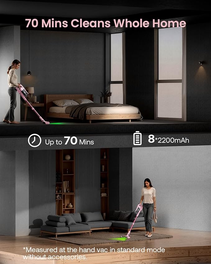 Cordless Vacuum Cleaner for Home Upgraded 60Kpa Powerful Suction Pet Hair Vacuum with 70min Runtime Green LED Light for Hardwood Floors &amp Carpet Self-Standing Rechargeable Stick Vacuum Light P