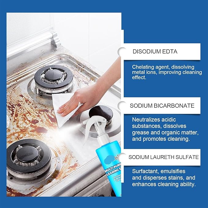 Kitchen Grease Foam Cleaner Multi-Purpose Gentle Stain Remover For Stovetops Countertops Sinks Glass(2PCS)