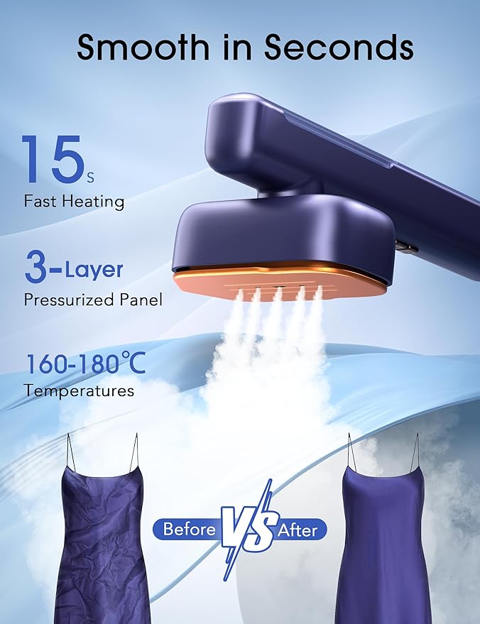 Sundu Steam Iron for Clothes with Rapid Heating Ceramic Coated Soleplate 1500W with Precise Thermostat Dial Self-Cleaning Auto-Off 15.21oz Water Tank for Home Clothes Ironing Use