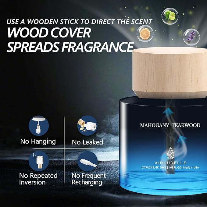 Car Air Freshener 50ML (1.7 FL OZ) Car Air Fresheners Perfume - Mahogany Teakwood Fragrance Oil Air Diffuser for Car 180+ days Long Lasting Fragrance Wooden Cup Design Car Fresheners Made in USA