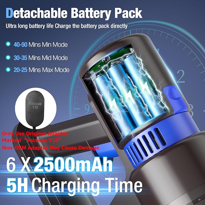Cordless Vacuum Cleaner 550W 45KPA 50Min Vacuum Cleaners for Home Self-Standing Stick Vacuum with Touch Screen 3 Power Modes Rechargeable Battery Handheld Vacuum for Pet Hair/Carpet/Floor