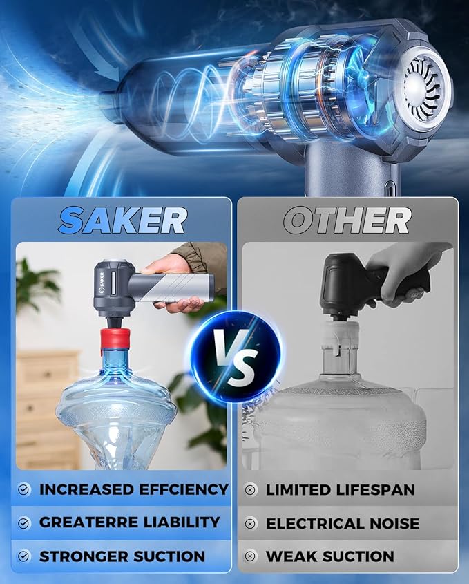 Saker Car Vacuum Portable Cordless Foldable Mini Handheld Vacuum Cordless and Air Duster 17000PA High Power Vacuum Cleaners for HomeCarsOffice Cleaning HL133 Silver