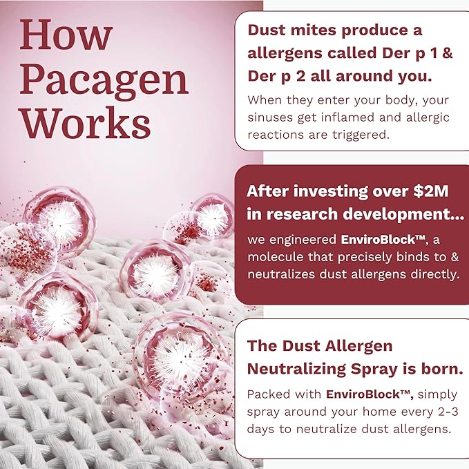 Pacagen Dust Allergen Neutralizing Spray for Humans - Perfect for Home Use Immediate Results Easy to Use and Pet Friendly - A Few Sprays Away from A Clear Day