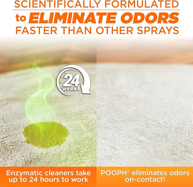 POOPH Kitty Spray - Odor Eliminator 32oz - Dismantles Odors on a Molecular Basis Cats Freshener Eliminator Urine Poop Pee Deodorizer Fresh Clean Furniture Potty Safe - 2 Pack