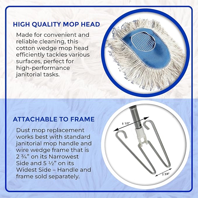 Nine Forty Heavy Duty Industrial-Strength Cotton Wedge Dust Mop Head - Home &amp Commercial Hardwood Floor Cleaning - Designed for High-Performance Janitorial &amp Housekeeping Tasks