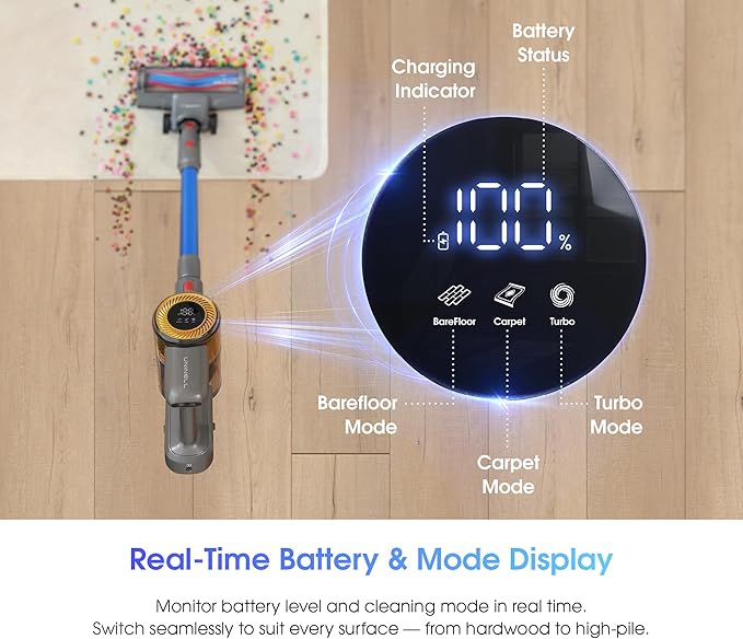 UNINELL HOME Cordless Vacuum Cleaner 45000Pa/450W Stick Vacuum Cleaners for Home 60 Mins Runtime Self-Standing Detachable Battery Anti-Tangle Brush Lightweight Wireless Vacuum for Pet Hair