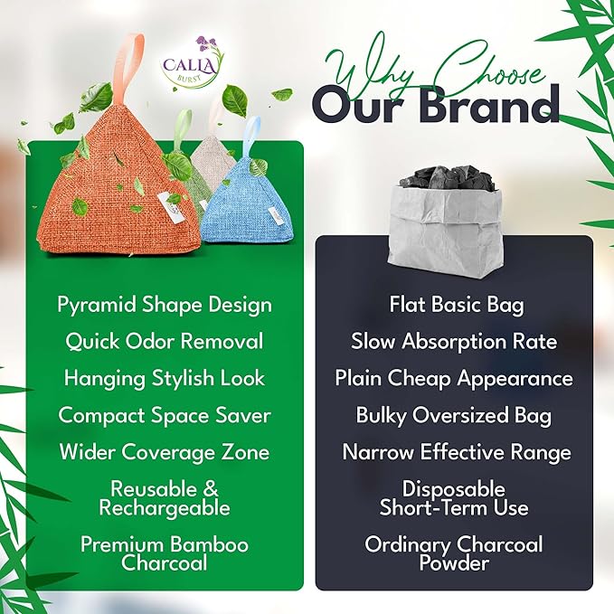 4 Pack Bamboo Charcoal Air Purifier Bags 200 Grams Each - Activated Charcoal Odor Absorber for Car Pets &amp Closet - Natural Freshener for Home Eco-Friendly &amp Reusable Charcoal Bags (Fresh Col