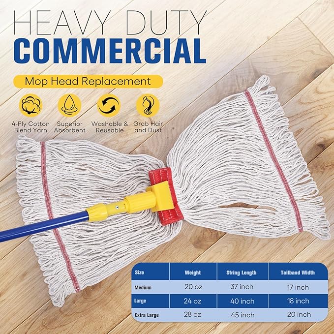 Matthew Cleaning Commercial Mop Head Replacement 5 Inch Wide Headband Looped End Cotton Blend String Wet Mops for Floor Cleaning 18 oz Medium Case Pack 12 Pcs White