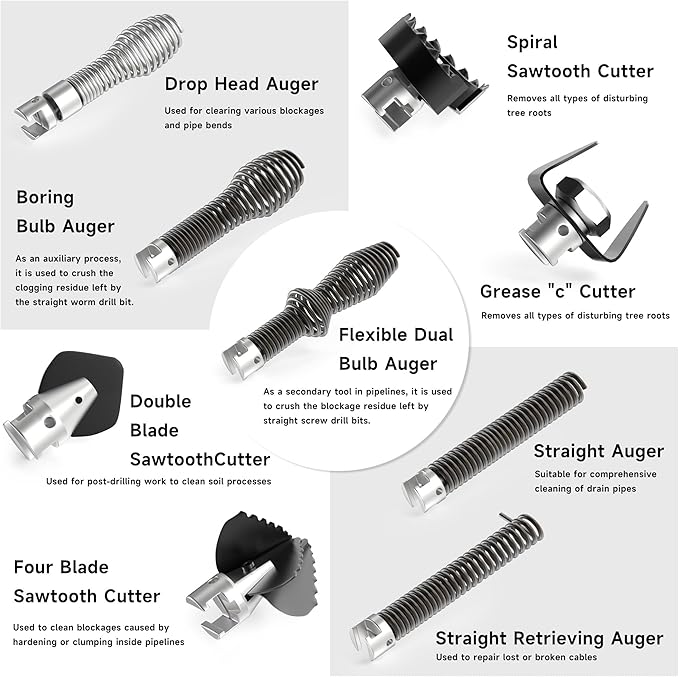 10-Piece Drain Cleaning Kit Clog Removal Set with Heavy-Duty Plunger Auger Snake Wrench &amp Tools for 5/16-inch to 3/4-inch Drain Snake Cable – for Sink Toilet Shower &amp Drainpipes