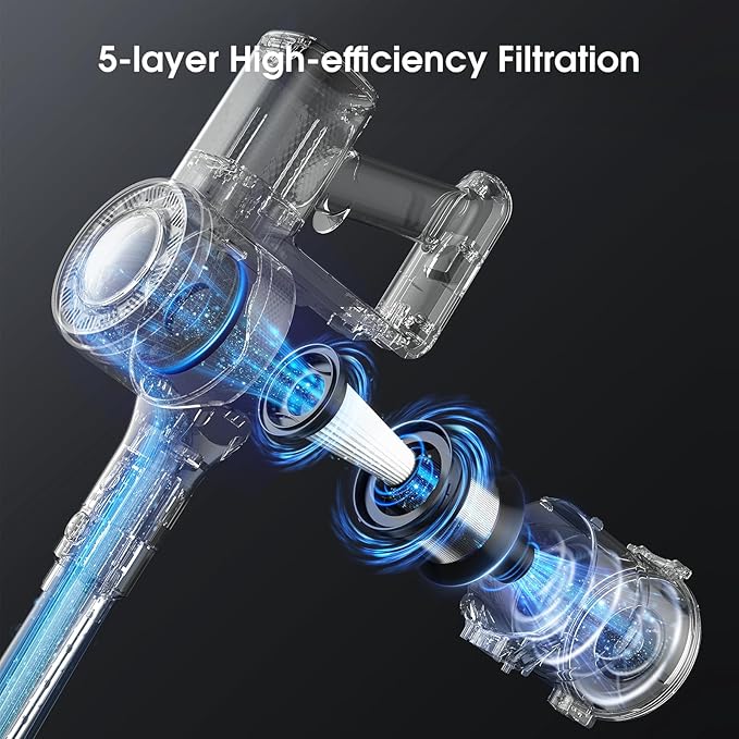 Cordless Vacuum Cleaner 30Kpa Stick Vacuum with Anti-Tangle Brush and Green Headlight Self-Standing Up to 45Mins Runtime Wireless Vacuum Cleaner for Pet Hair Carpet Hard Floor Home