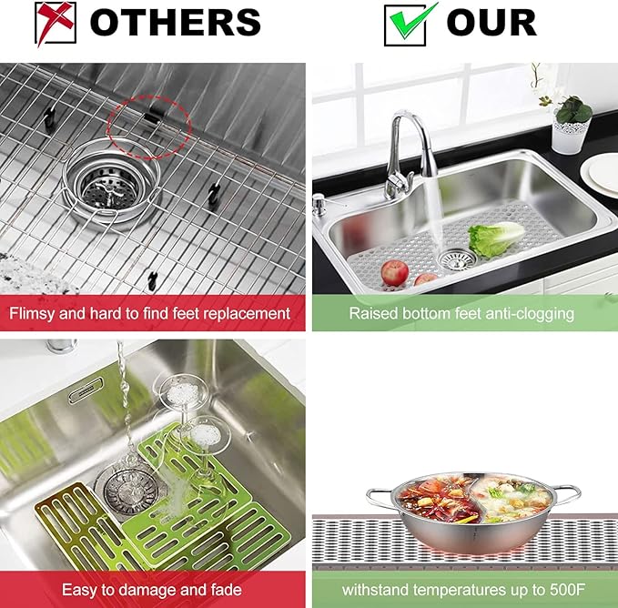 Kitchen Sink Protectors 24x12 Heat Resistant Mat for Stainless/Porcelain Sink No-Slip Grid (Grey)