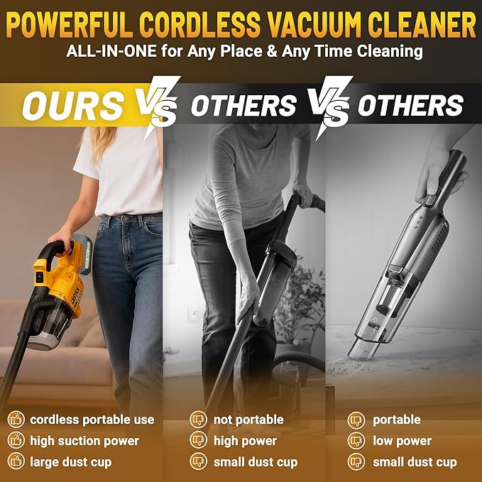 Cordless Vacuum Cleaner Compatible with Dewalt 20V Battery (No Battery) 50kPa 125AW Strong Suction | 5 HEPA Filters | 4-in-1 Nozzle | 65CFM Brushless Handheld Vacuum for Home Car Pet (Tool Only)