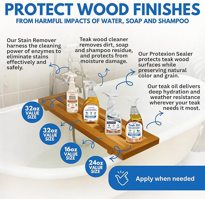 Loveable EcoDecors Complete Teak Care Bundle - 24oz Teak Oil 32oz Cleaner 16oz Protexion and 32oz Stain Remover