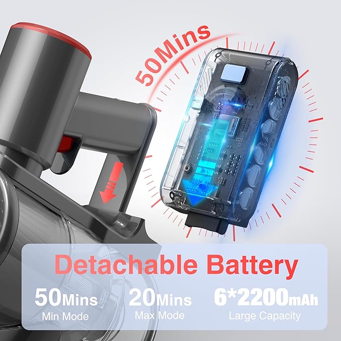 Zefiro Cordless Vacuum Cleaner for Home450W /40Kpa 50Mins Stick VacuumAnti-Tangle 1.5L Dust Cup Rechargeable Wireless Handheld Vacuum for Pet Hair/Carpet/Floor