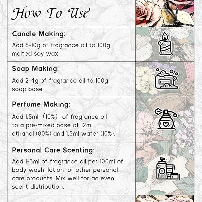 HIQILI Candy Fragrance Oil for Diffusers for Home Sweet Scent Perfect for Soap &amp Candle Making Long-Lasting - 5.07 Fl Oz