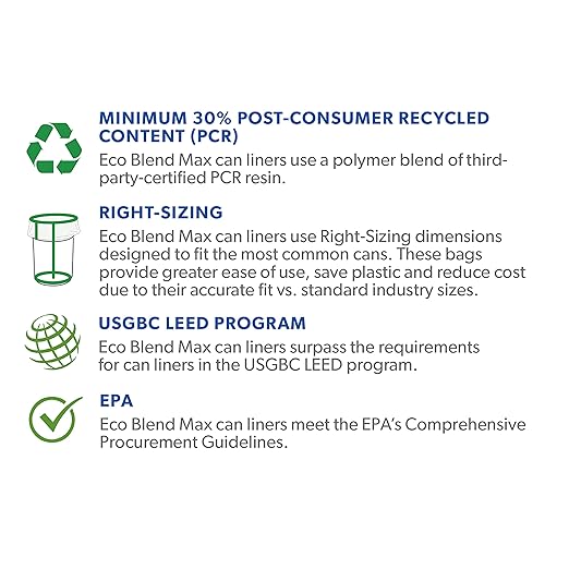 Eco-Blend Max 23 Gallon Can Liner by Heritage Bag Co. (250 Pack) 28x45 0.8mil Green Tint. Made with 30% PCR