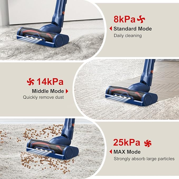 whall Cordless Vacuum Cleaner Upgraded Strong Suction Brushless Motor Cordless Stick Vacuum Cleaner Lightweight Handheld Vacuum for Home Pet Hair Carpet Hard Floor up to 55mins RuntimeBlue