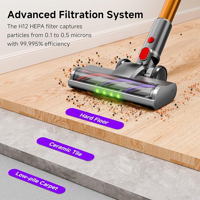 Cordless Stick Vacuum Cleaner 38Kpa Powerful Suction Vacuum Cleaner with LED Headlight Detachable Battery 8-in-1 Lightweight Handheld Vacuums for Pet Hair Carpet and Hardwood Floor Purple