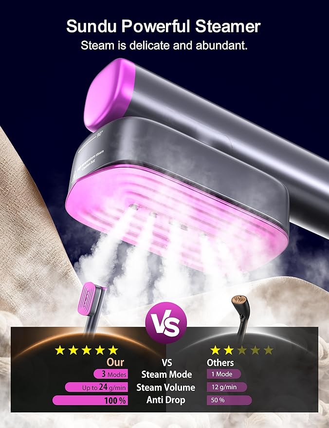 Travel Steamer for Clothes with 2 Water Tanks (180 ml and 100 ml) Fast Heating 24g/min Strong Steam Mini Clothes irons LED Touch Display Dry Ironing 1200W Portable Steamer ＆ Iron 2 In 1 HUISE