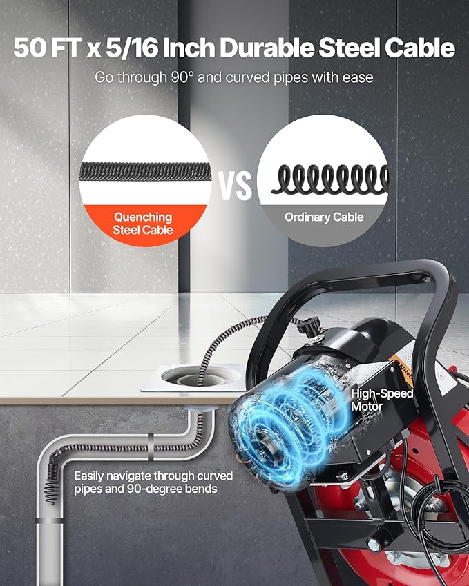 VEVOR Drain Cleaner Machine 50 FT x 5/16 Inch Auto Feed Sewer Snake Auger with 4 Cutters &amp Air-Activated Foot Switch for 2 to 4 Pipes